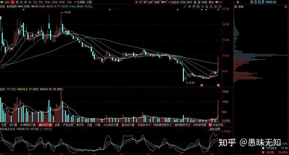 2020久热爱精品视频在线观看 你要我视频高清无码